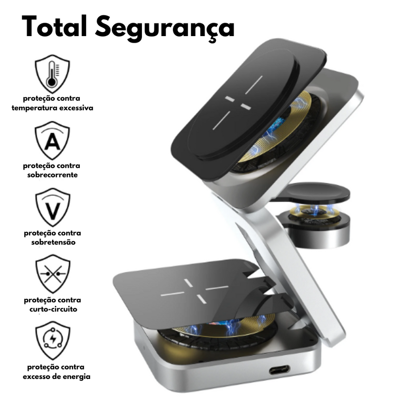 Carregador Magnético 3 em 1 para iPhone 15, 14, 13 Pro/Max/Plus, AirPods 3/2, e Apple Watch